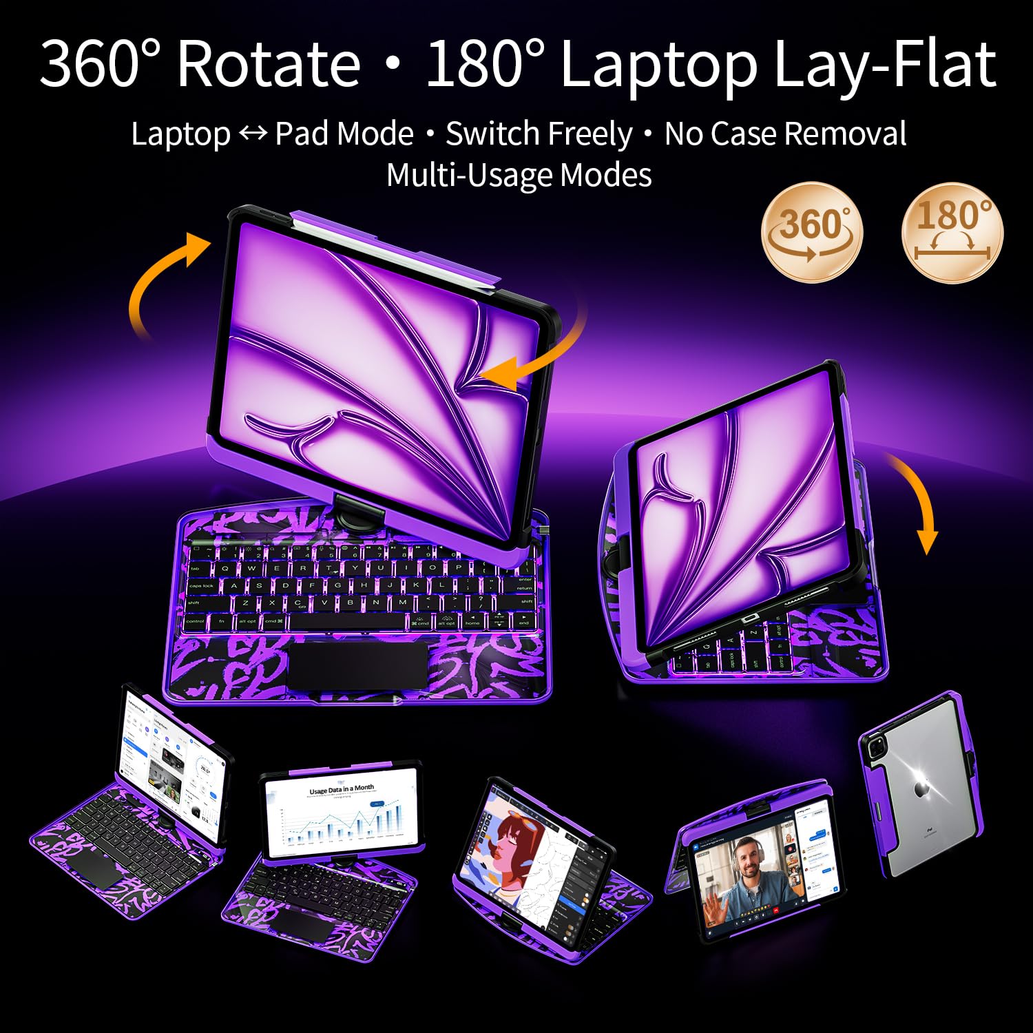 Uminy Clear Keyboard Case for iPad Pro 11 Inch with 360° Rotation, Purple