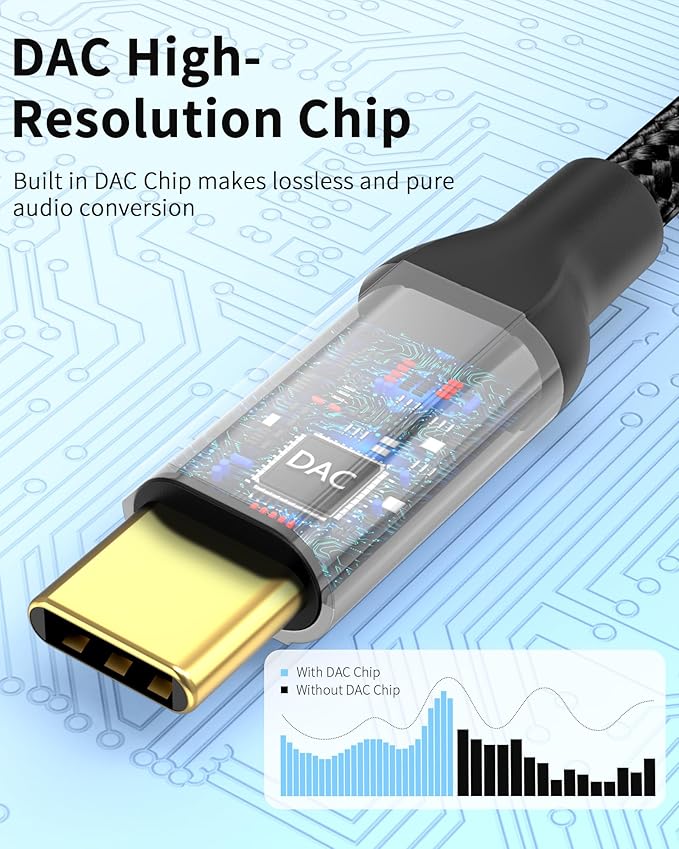 USB C to 3.5mm Headphone Jack Adapter with DAC Chip, 2 Pack HiFi USB-C to Audio Dongle Compatible with iPhone 16 15 Pro Max, Galaxy S25 S24 S23 S22, iPad Pro, MacBook, USBC to Aux Adapter