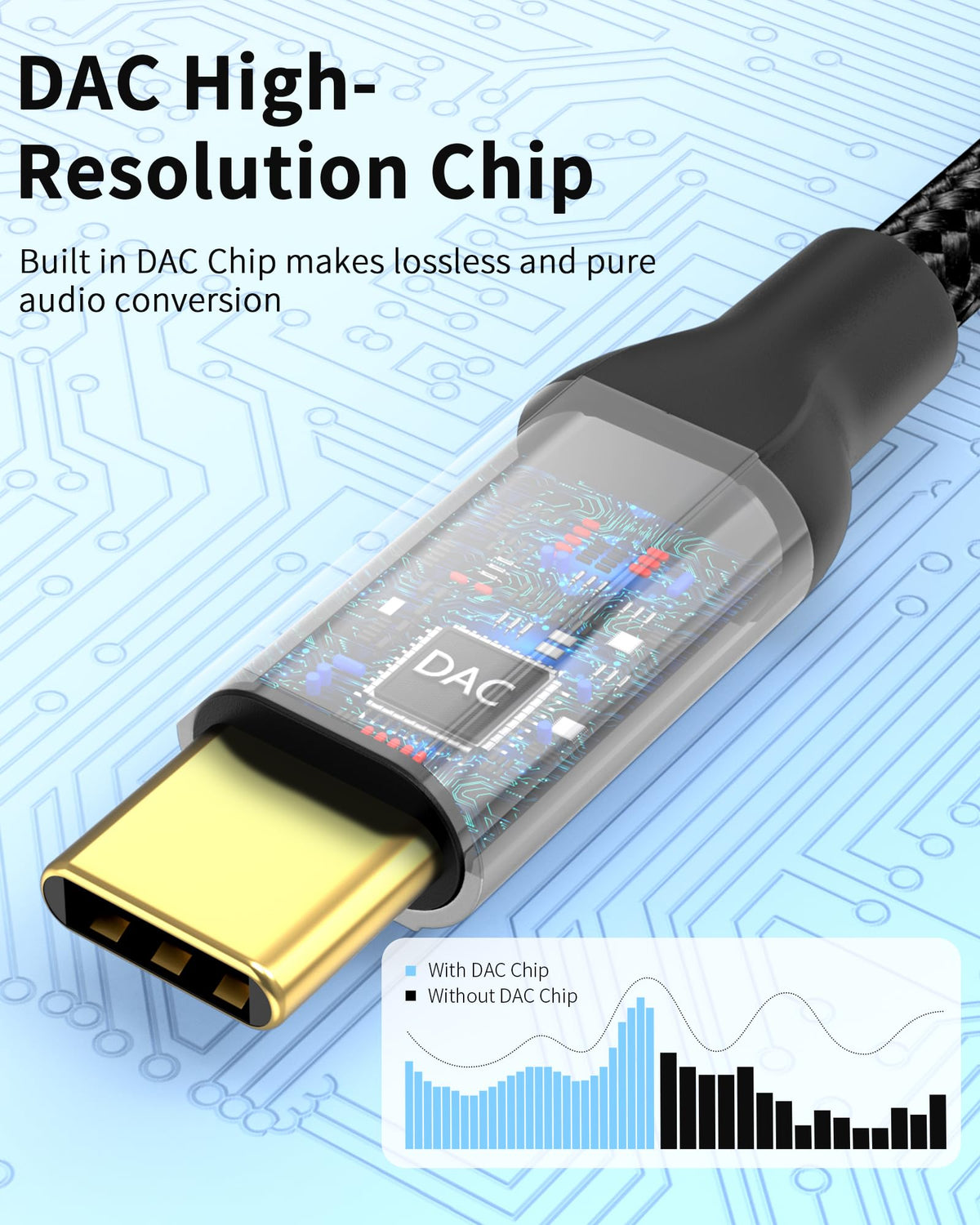 2Pack USB C to 3.5mm Audio Adapter, USB C to Aux Female Dongle Cable Cord