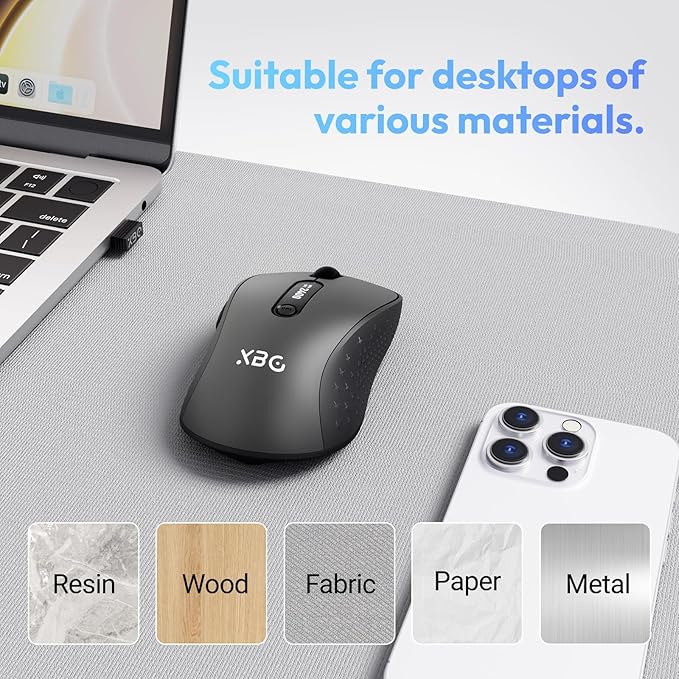 XBG B15pro Wireless Bluetooth Mouse, Bluetooth 5.0/4.0 & 2.4G Tri-Mode, Type-C Rechargeable with LED Screen Display, Ergonomic Silent Click for Laptop/PC/Tablet, Multi-Device & Office Use