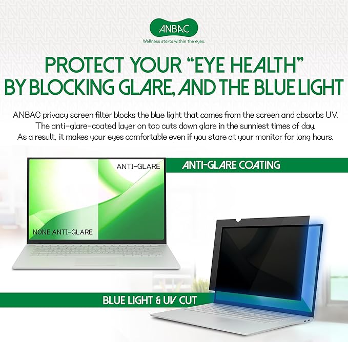 ANBAC 14.1 Inch Laptop Privacy Screen Shield for 4:3 Display - Anti Glare Computer Privacy Screen Cover | Blue Light Blocking Screen Protector | Scratch Resistant UV Filter | Attachment Type