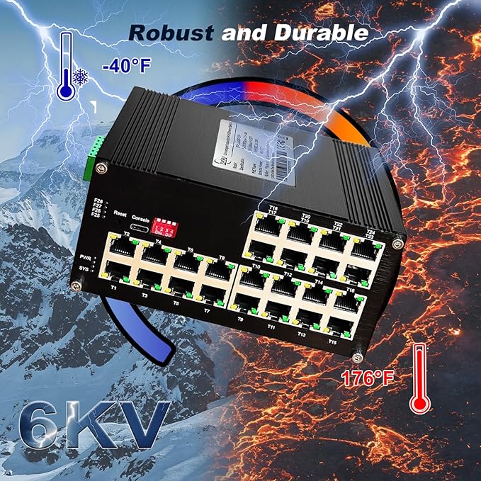 24-Port Gigabit Network Switch, L2+ Managed PoE Ethernet Switch, Support IEEE802.3af/at, Ring Network, VLAN, IPv4/IPv6 Management, Plug and Play, Din-Rail Design