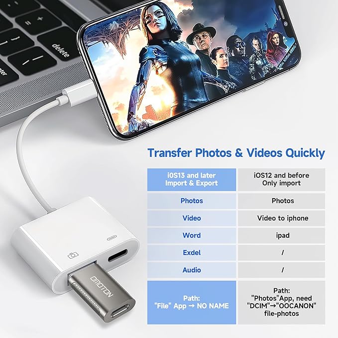 [Apple MFi Certified] Lightning to USB Camera Adapter with Charging Port, Portable USB3.0 Female OTG Cable Adapter for Select iPhone, iPad Models, Support Card Reader, USB Flash Drive, Keyboard, Mice