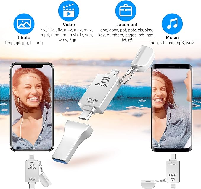 256GB Apple MFi Certified iPhone-Photo-Stick, 3 in 1 USB C Photo-Stick-for-iPhone-USB-Flash-Drive iPhone Memory-Stick Thumb Drives iPhone Backup Memory Stick for iPhone 16 15 14 13 12 iPad Android PC