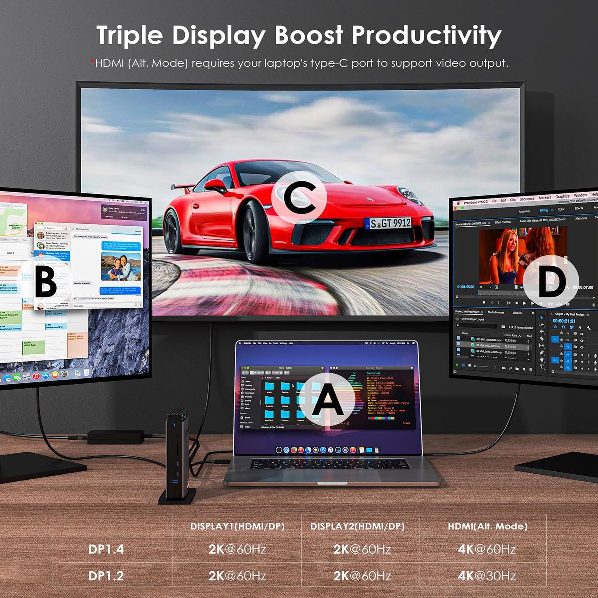 WAVLINK USB C DisplayLink Docking Station with 3 HDMI 4K60Hz,Displaylink Triple Display Docking Station for MacBook M1/M2/M3/Windows,5 USB Ports,2DP,Ethernet Port,Audio/Mic,SD/TF（No Charging Ports）