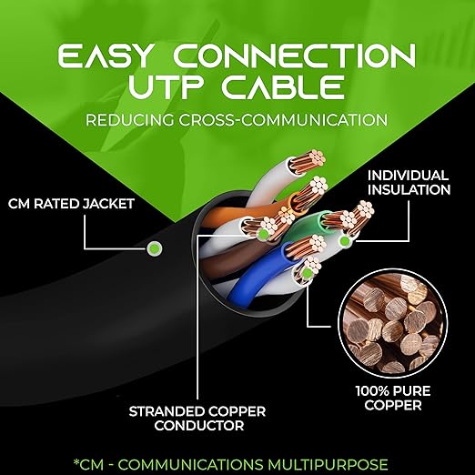 GEARIT 24-Pack, Cat5e Ethernet Patch Cable 1 Foot - Snagless RJ45 Computer LAN Network Cord, Black