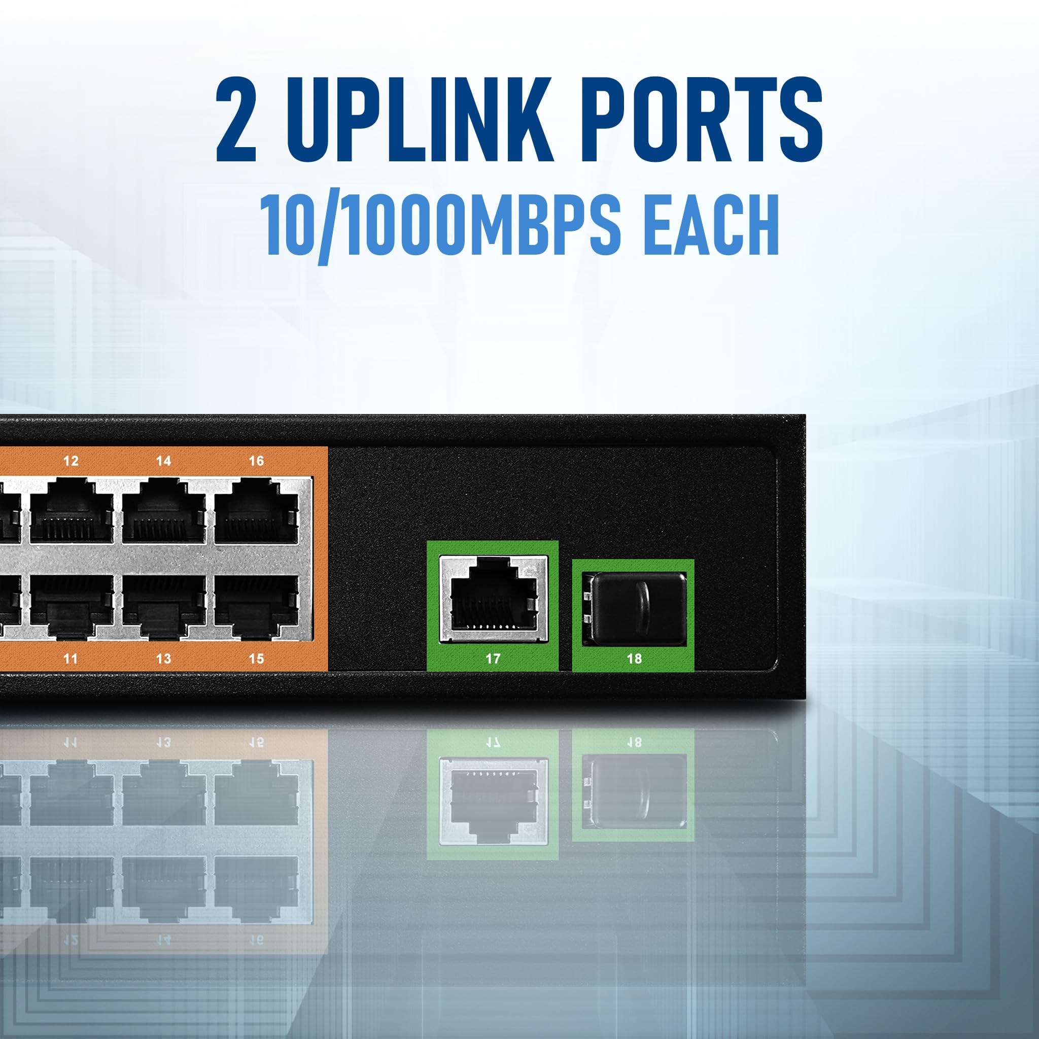 BV-Tech 16-Port PoE+ Switch with 1 Gigabit & 1 SFP Uplink, 120W