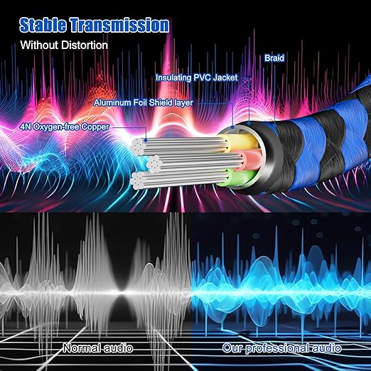 LDKCOK 1/4 inch TRS Extension Cable 15ft, 1/4" Male to Female Stereo Headphone Guitar Cable