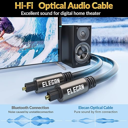 Elecan Optical Audio Cable 4 Ft/2 Pack Digital Audio Toslink Cable Cord-Fiber Optic-Gold Plated-Flexiable&Durable-for Home Theater,Sound Bar,PS4& Xbox-with Right Angled+Mini Toslink Adapters+Ties