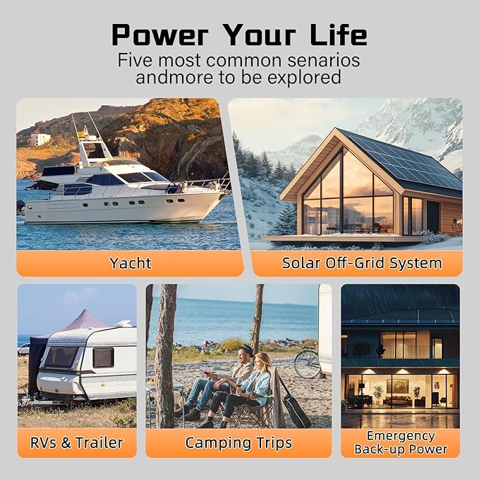 2PACK 12V 100Ah LiFePO4 Lithium Battery MAX Bluetooth 5.0 IP67, 15000+ Deep Cycles Lithium Battery, Built-in 110A BMS for RVs Marine Trolling Motors