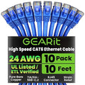 GearIT Cat 6 Ethernet Cable Pack - 10-Pack 10 ft Cat6 Ethernet Patch Cables | RJ45 Network Patch Cable, 10 Gbps Snagless Gold-Plated Connectors - Ethernet Cable Cat 6 for PC, TV, Router - Blue