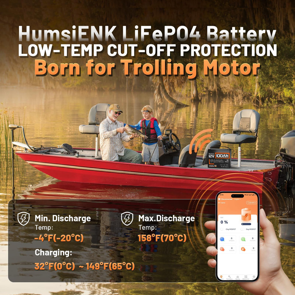 HumsiENK 12V 150Ah LiFePO4 Lithium Battery 4 Pack- BCI Group 31 with Bluetooth | Built-in 110A BMS & Low-Temp Protection | 15000+ Deep Cycles for Solar RV Marine Off-Grid