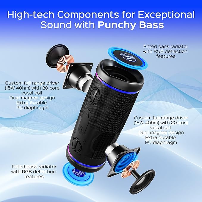 TREBLAB HD77 Bluetooth Speaker - Powerful 360° Sound with Impactful Bass, 30W Portable Wireless Audio, 20H Battery, IPX7 Waterproof, TWS Stereo, Shockproof Design for Outdoor, Beach, Pool, Jobsite