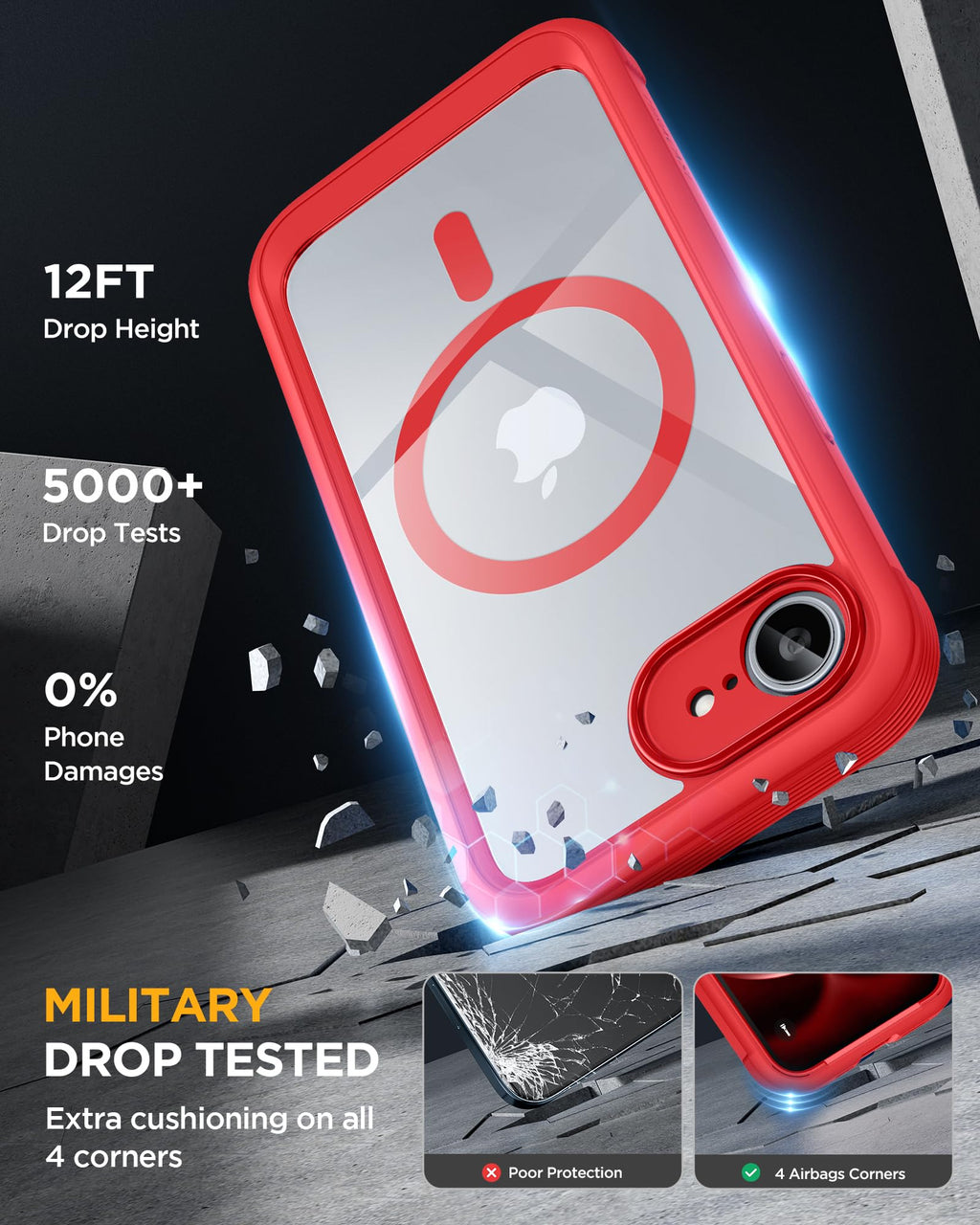 Miracase for iPhone 17e Case & iPhone 16e Case, Full-Body Phone with Built-in Glass Screen Protector, [Magnetic with MagSafe] Military Drop Proof 17 E/ 16 E Cover Bumper 6.1 inch, Red