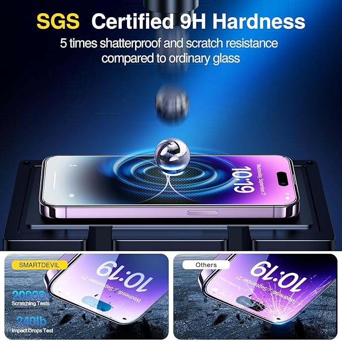 SMARTDEVIL 2 Pack Screen Protector for iPhone 14 Pro Max (6.9 Inch) Tempered Glass, HD Clear Film, Easy Installation, Dust-Free & Bubble-Free