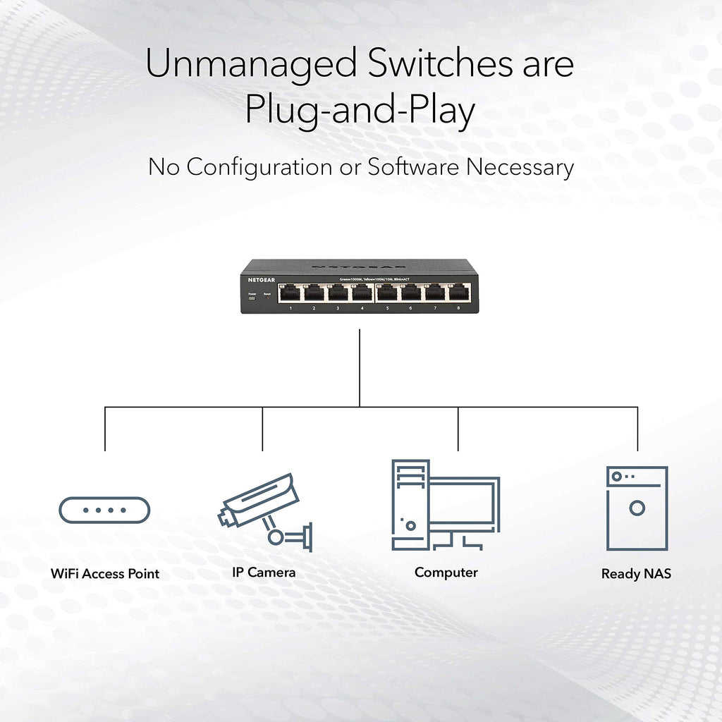 NETGEAR 8-Port 1G/10G Gigabit Ethernet Unmanaged Network Switch (GS108X)