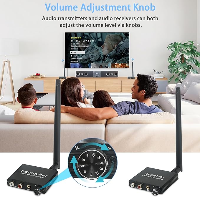 5.8GHz Wireless Audio Transmitter Receiver,164Ft/50M Long Range 18ms Low Latency, RCA / 3.5mm AUX Input/Output with Volume Adjustment Knob, Used for TV/PC/CD/Power Speaker/Soundbar/Headphones