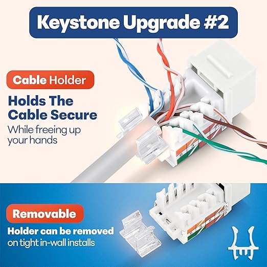 Everest 45° Angled RJ45 Cat6A Keystone Jacks 50-Pack in White - Slim Profile Female RJ45 Connectors - Cat 6A Keystone Jack - Compatible with 45° Angled Speed Termination Tool - 45Term (B0BL3GS7ZY)