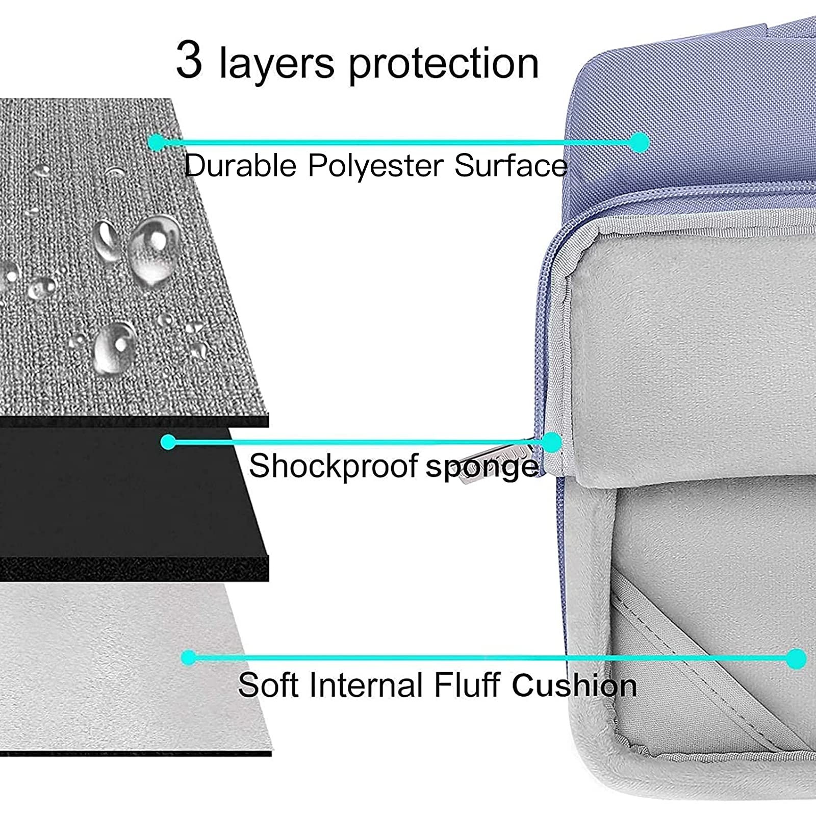 MOSISO Compatible with MacBook Air 13 inch Case M5 M4 M3 M2 2026-2022