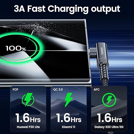 USB to USB C Cable [6.6ft, 2Pack ] USB A to Type C Right Angle Charger Cord 90 Degree Braided Fast Charging for iPhone 16/15/15 Plus/15 Pro/15 Pro Max/Samsung Galaxy S10 S10+, A15 A25, LG V30, Switch
