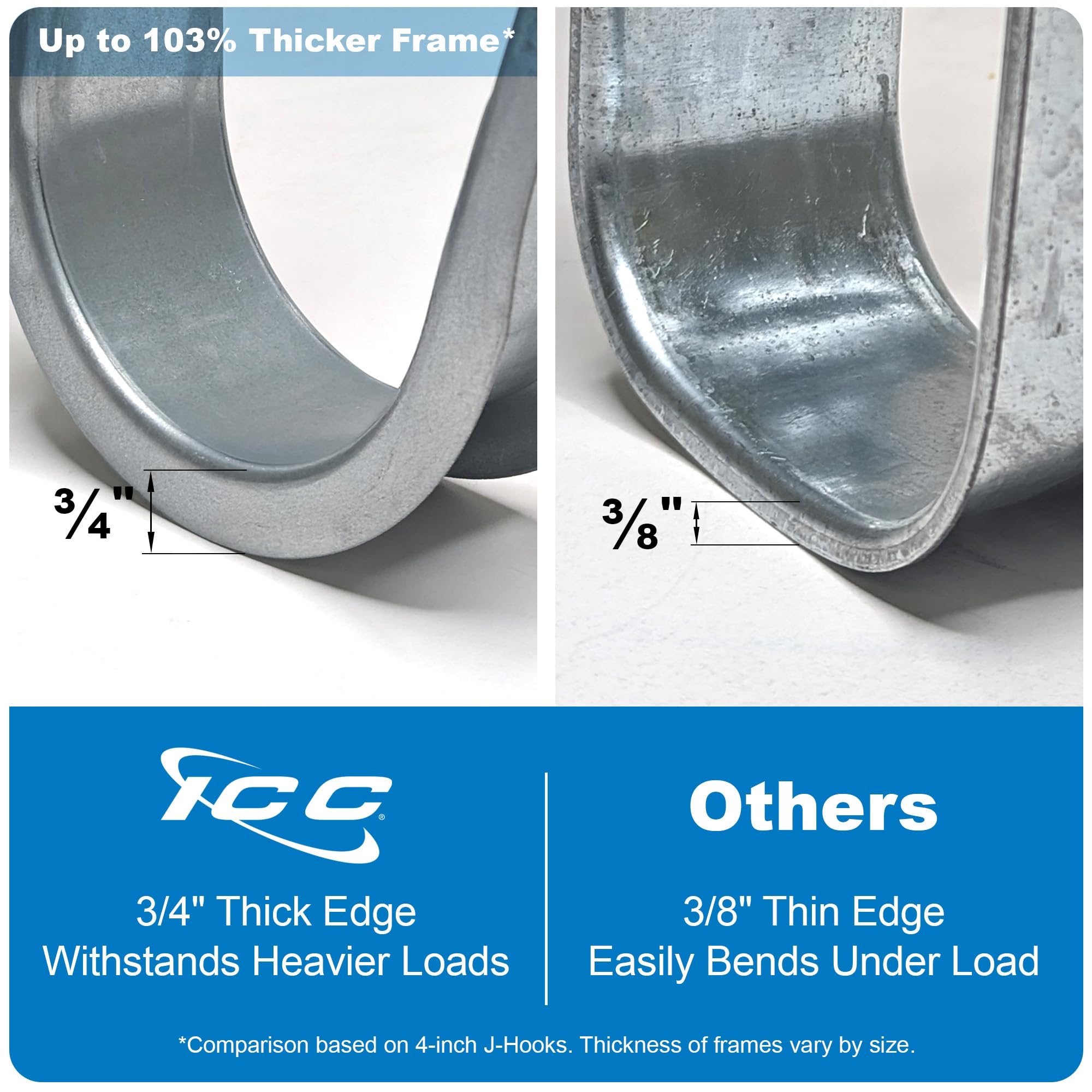ICC J-Hook in 25 Pack (Beam Clamp, 1 5/16 in)