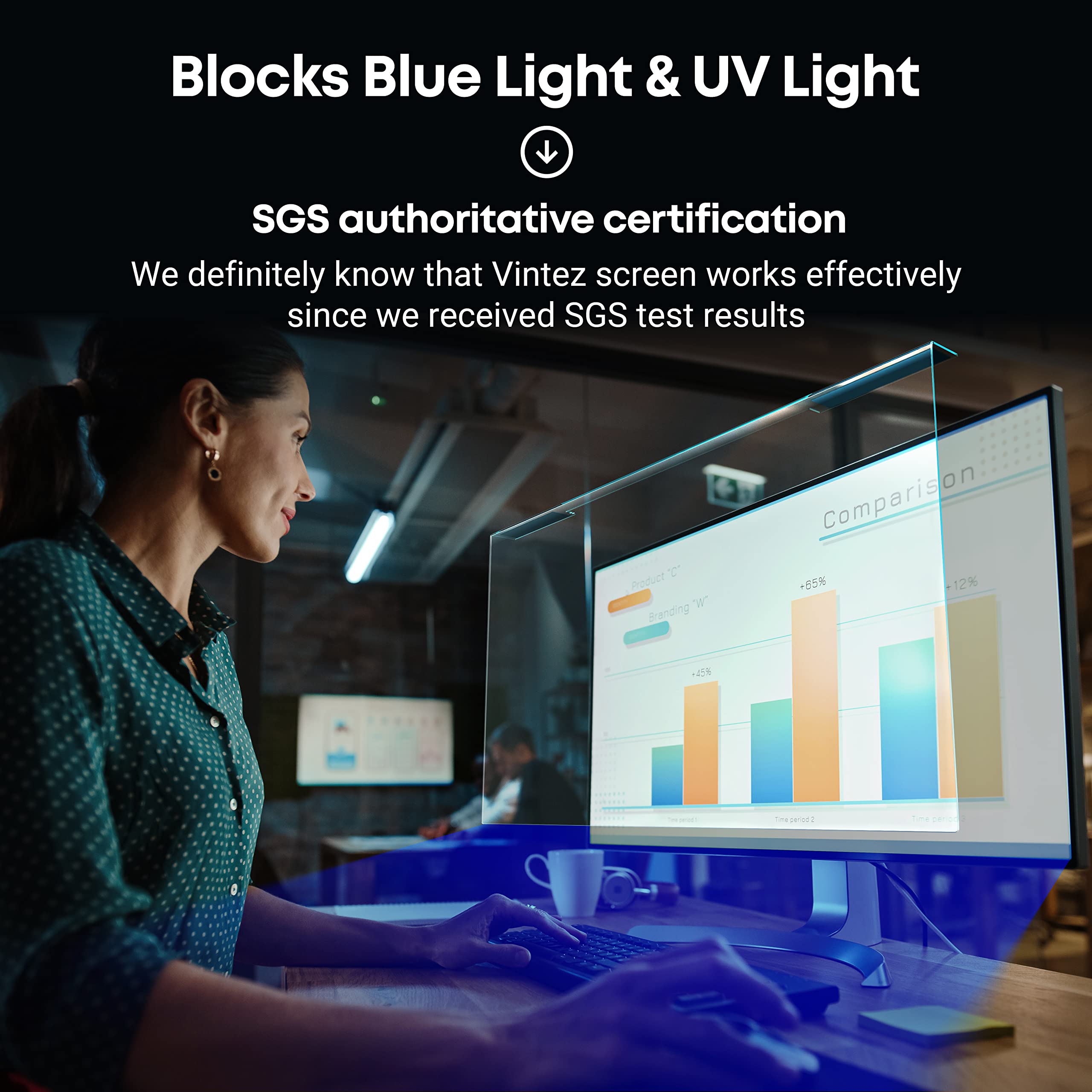 VINTEZ Blue Light Screen Protector for 23 Inch Computer Monitor and Laptop – Anti-UV Blue Light Blocking Film for Desktop PC, Eye Protection Filter, 20.6" x 12", 1 Pack