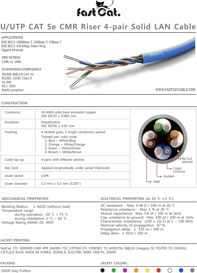 fast Cat. Cat5e Ethernet Cable 1000ft - 24 AWG, CMR, Insulated Bare Copper Wire Cat 5 ethernet Cable with FastReel - 350MHZ / Gigabit Speed UTP Cable Cat5e - CMR (Pink)
