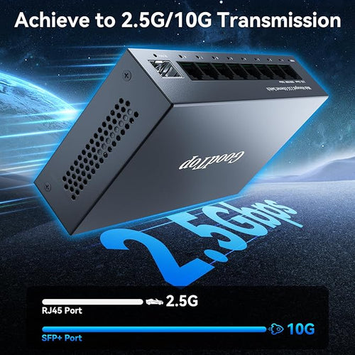 2.5Gb Managed Switch 9 Port: 8 x 2.5Gb + 1 x 10G SFP+, VLAN/QOS/LACP/DHCP