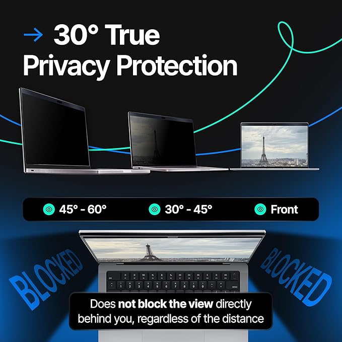 Magnetic Privacy Screen Compatible with MacBook Air 13" 2016, 2017, 2018, 2019, 2020, 2021, 2022, 2023, M1, M2 Anti-Blue Light Laptop Screen Protector Filter Blue Light Blocking Filter