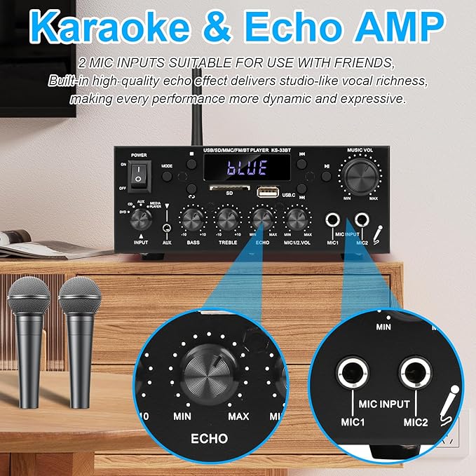 Romica Stereo Audio Amplifier, 2 Channel 500W Bluetooth 5.0 Home Theater Power Amplifier with FM, Echo, AUX, USB, SD, MIC Inputs, HiFi AMP for Passive Speakers and Active subwoofer