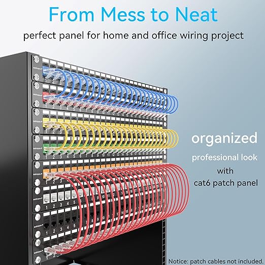 Patch Panel 48 Port Cat6a with Coupler Keystone, Cat6 Network Patch Panel 10G No Punch Down, Time-Saver Ethernet 2U Rj45 Panel with Sturdy Back Bar, 19 Inch Coupler Network Panel