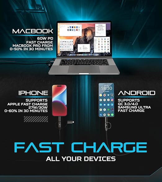 Futurizta Tech [Upgraded] Zeus-X 6-in-1 Universal Multi Cable (6.6ft/2m) Fast Charging 60W Laptop PD, QC3.0 & 27W iPhone Fast Charging & Data Sync, Military Grade Braided with Cable Organizer Strap