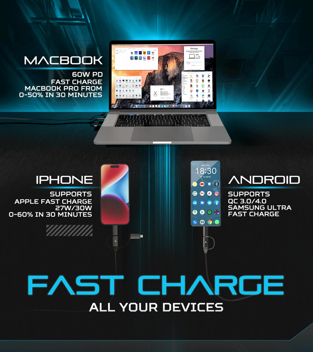 Futurizta Tech [Upgraded] Zeus-X 6-in-1 Universal Multi Cable (0.65ft/0.2m) Fast Charging 60W Laptop PD, QC3.0 & 27W Fast Charging & Data Sync, Military Grade Braided with Cable Organizer Strap