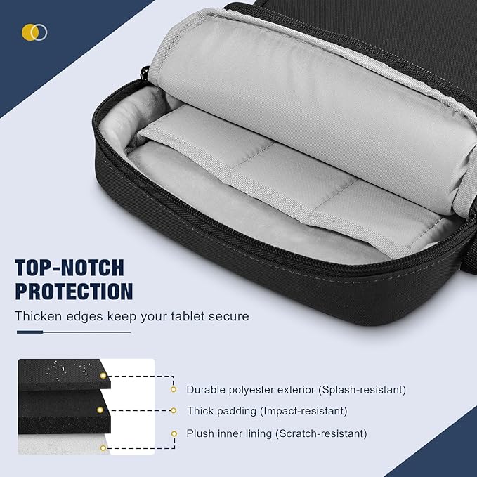 MoKo 13-14 Inch 360° Protection Laptop Sleeve Bag with Earphone Port