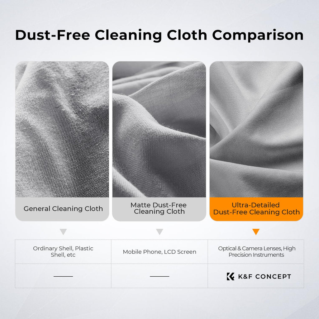 K&F CONCEPT Microfiber Cleaning Cloths Grey X10,High-Efficiency Cleaning