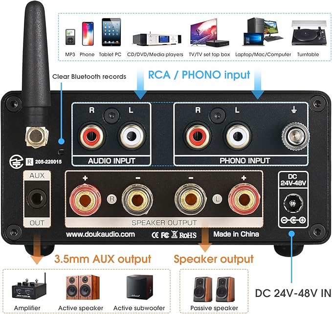 Douk Audio 2 Channel TPA3255 Bluetooth Amplifier 300W x2, Turntable Phono Amp with VU Meter, Treble Bass Control for MM Record Players, Home Theater Speakers (ST-01 Plus)