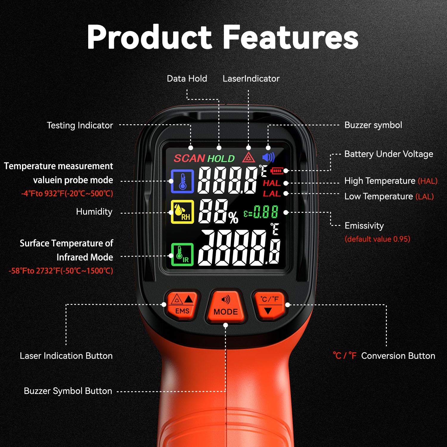 Surpeer Infrared Thermometer Gun -58°F to 2732°F, 50:1