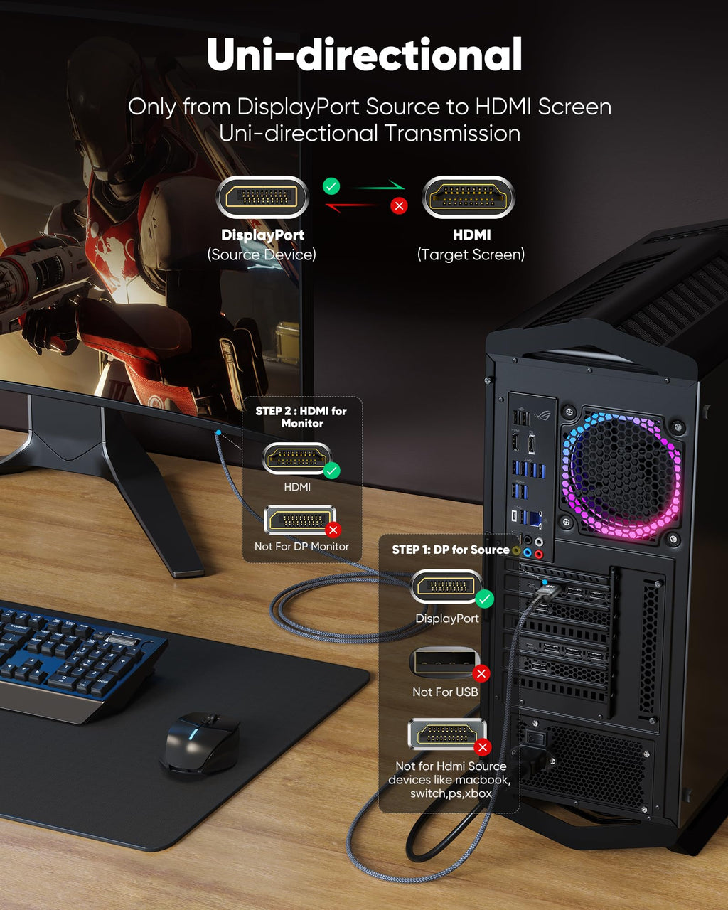 Highwings 4K DisplayPort to HDMI, Uni-Directional Only DP to HDMI 6.6FT