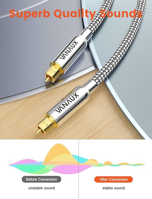 VANAUX Digital Optical Audio Cable 49FT (24K Gold Plated Connectors, Aluminum Alloy Shell,Braided Jacket) S/PDIF Toslink Cable Fiber Optic Cable for Home Theater, Soundbars, Gaming Consoles