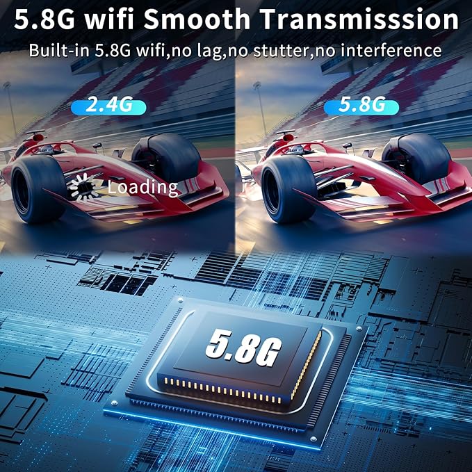 Wireless HDMI Transmitter and Receiver 165ft/50m 4K Decode Input 1080P Output Plug&Play Portable 2.4G/5.8G for Video and Audio to Monitor from PC/Projector/TV Box,with LED Display
