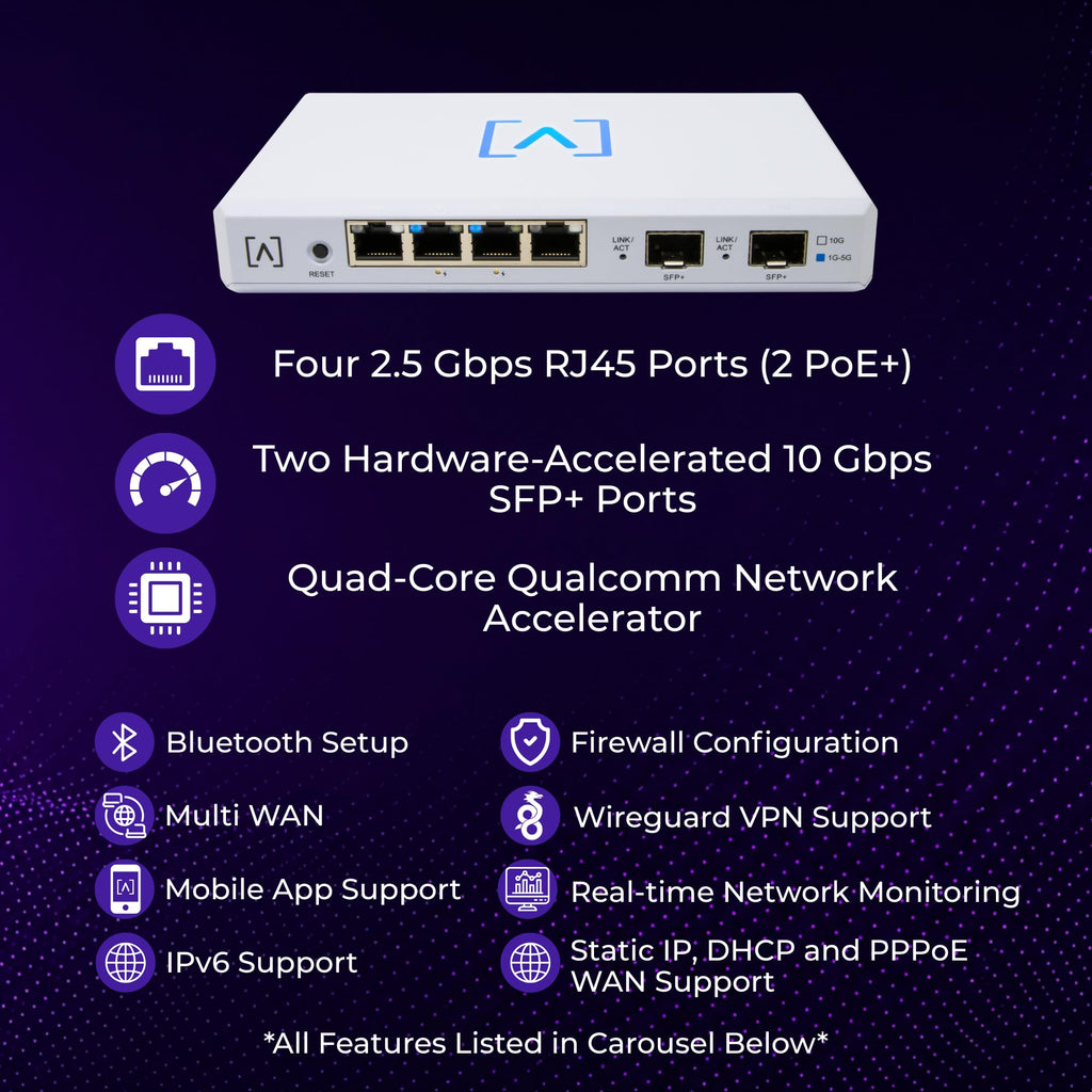 Alta Labs Route10 | 10 Gig Multi-WAN Router | High-Performance Qualcomm Quad-Core Hardware-Accelerated VPN Router | 2 10 Gbps SFP+ and 4 2.5 Gbps Ports | Real-Time Stats | Load Balancing | 40W PoE+