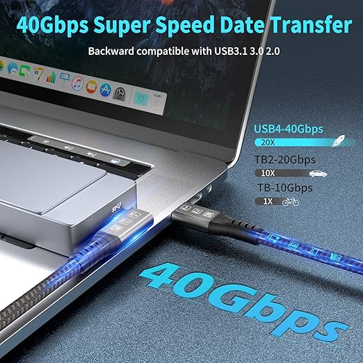 USB4 Cable, with Thunderbolt 4, 240W Charging, 40 Gbps Data, 8K @ 60Hz HDR, USB C to USB C Cable, 90Degree for MacBook,Hub, Dock, M2, M3, Mac SSD (90Degree USB4 40G 240W 2M)