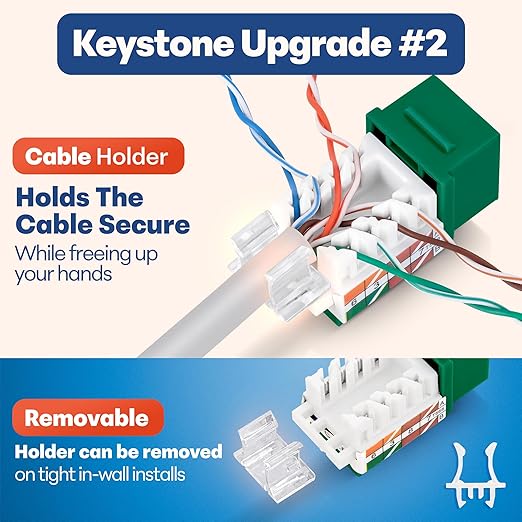 Everest 45° Angled RJ45 Cat6A Keystone Jacks 10-Pack in Green - Slim Profile Female RJ45 Connectors - Cat 6A Keystone Jack - Compatible with 45° Angled Speed Termination Tool - 45Term (B0BL3GS7ZY)
