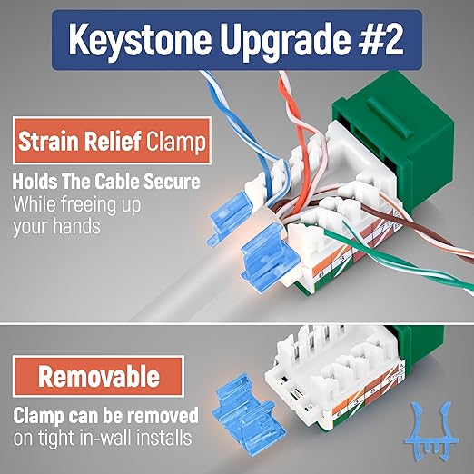 Everest 45° Angled RJ45 Cat5e Keystone Jacks 50-Pack in Green - Slim Profile Female RJ45 Connectors - Cat 5e Keystone Jack - Compatible with 45° Angled Speed Termination Tool - 45Term (B0BL3GS7ZY)