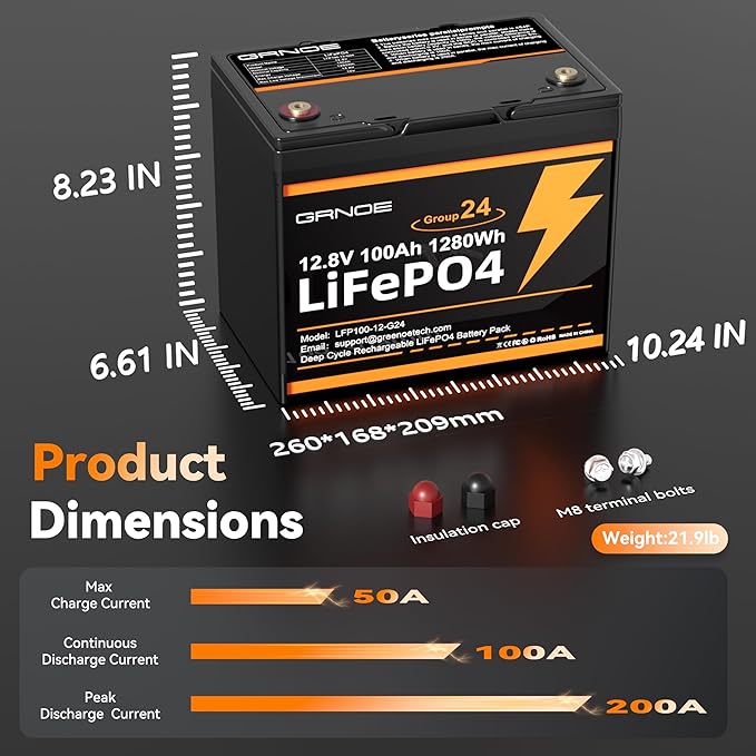 2-Pack 12V 100Ah LiFePO4 Automotive Batteries, 15000+ Deep Cycles, 100A BMS Each, Group 24 Car Battery Replacements for RV, Trailer, UTV, Off-Grid, Trolling Motor, Vehicle Power Systems,DIY