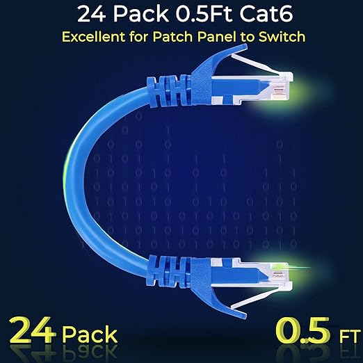 Rapink Patch Cables Cat6 0.5ft (24 Pack), Ethernet Patch Cable 10G, Cat 6 Patch Cable for Patch Panel to Switch, Flexiable Cat 6 Ethernet Cable with Gold Plated Blue