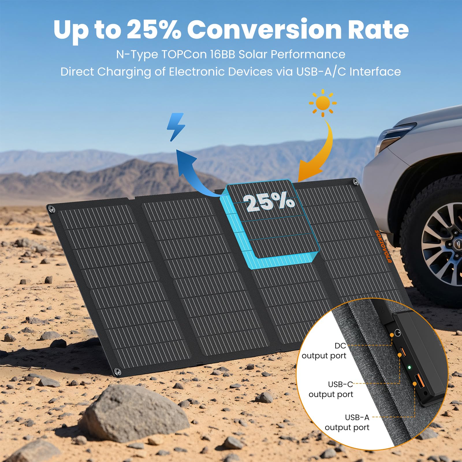SOKIOVOLA 60W Portable Solar Panels NextGen Foldable Solar Panel Charger Kit 25% Efficiency with DC USB-C USB-A Output ETFE IP68 Waterproof Solar Panel for Travel Outdoor Camping RV Trip