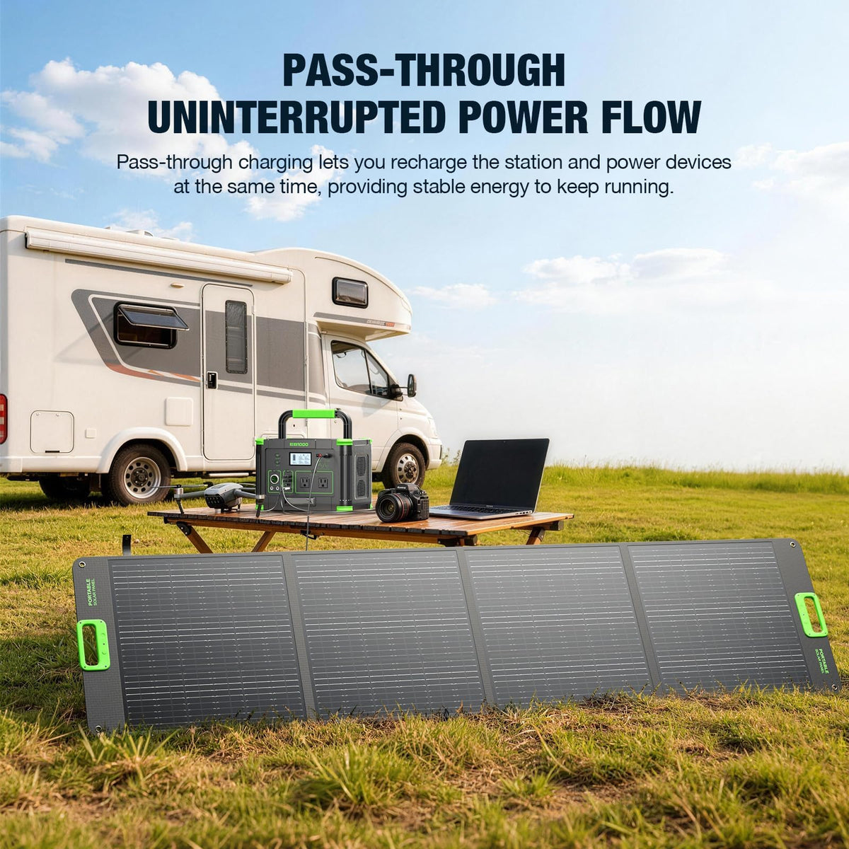 Portable Power Station 1000W (Peak 2000W) for Home Backup & Off-Grid