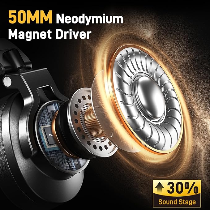 MAONO Studio Monitor Mixing DJ Headphones, 50mm Neodymium Driver Over Ear Wired Headphones with 3.5mm to 6.35mm Jack for Guitar AMP, Piano, Keyboard, Computer, Streaming, Recording, Podcast MH700
