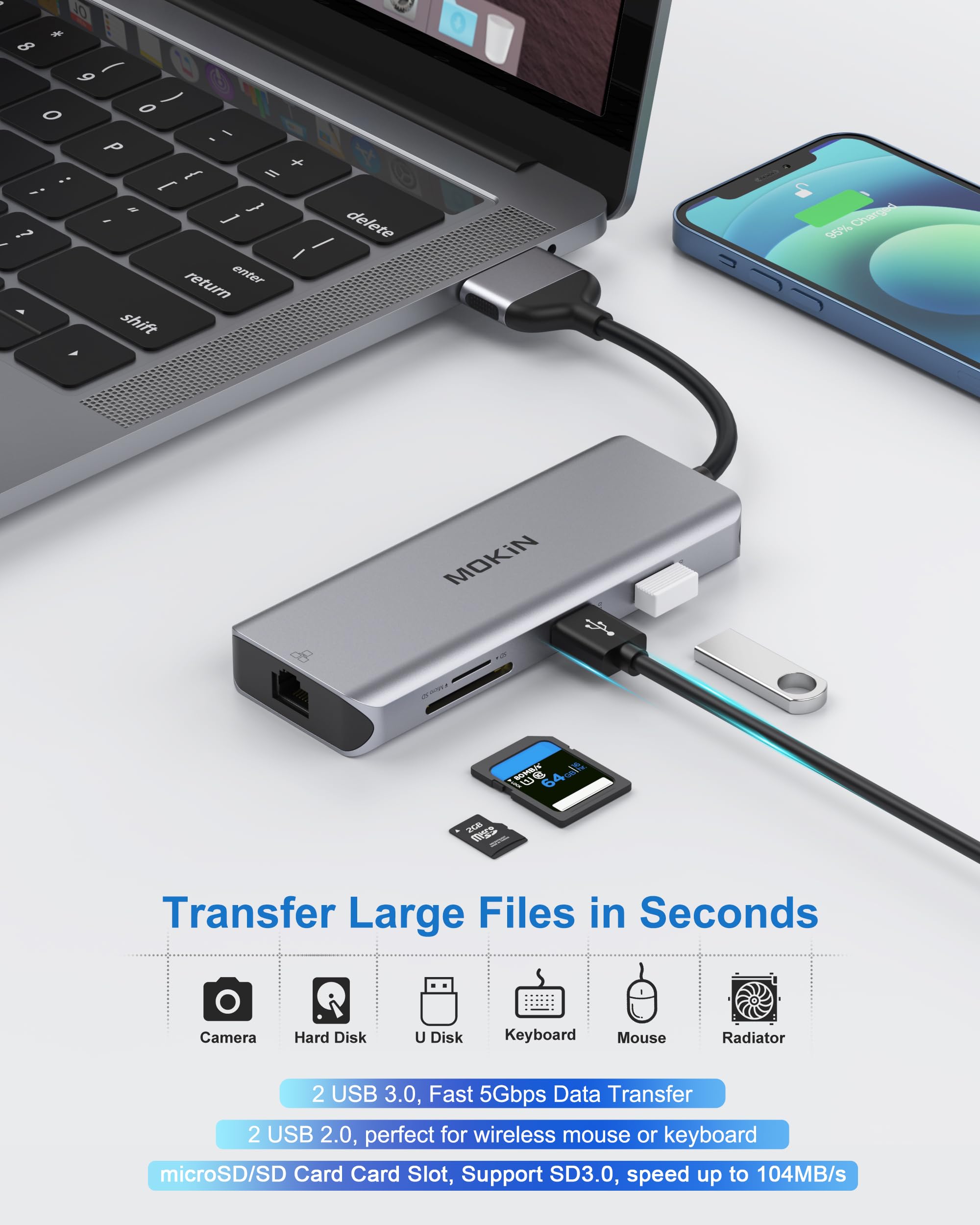 MacBook Pro Docking Station Dual Monitor MacBook Pro HDMI Adapter,9 in 1 USB C Adapters for MacBook Pro Air Mac HDMI Dock Dongle Dual USB C to Dual HDMI Ethernet 3USB SD/TF100W PD